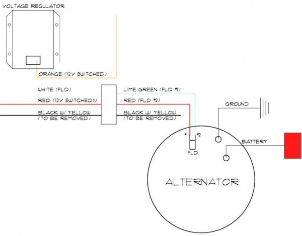 Gm 3 Wire Alternator Wiring Diagram