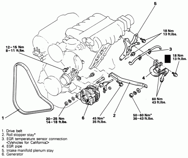Repair Guides Repair Guides