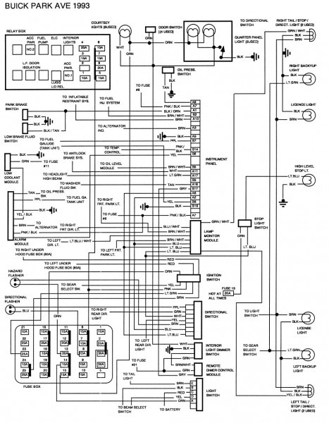 2002 Buick Park Avenue Problems