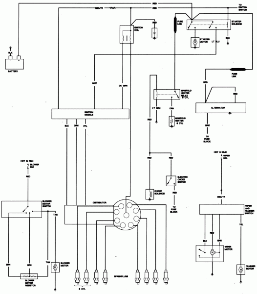 Amc 360 Firing Order