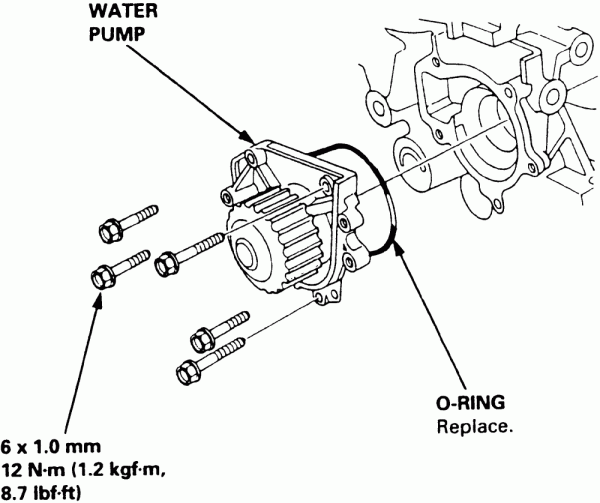 Repair Guides Repair Guides