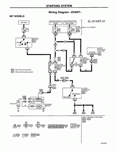 1999 Nissan Altima Wiring Diagram