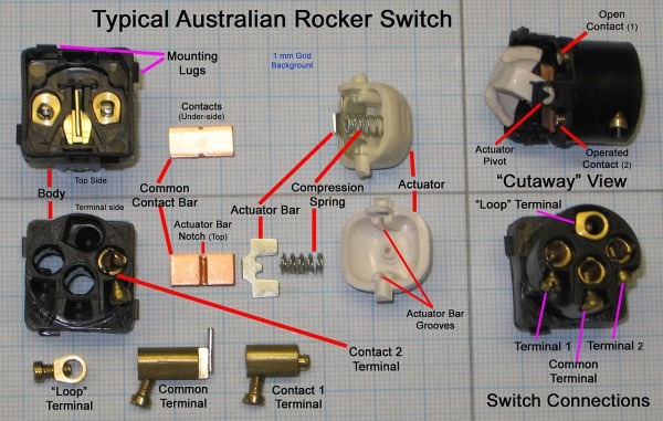 Light Switch Light Switch
