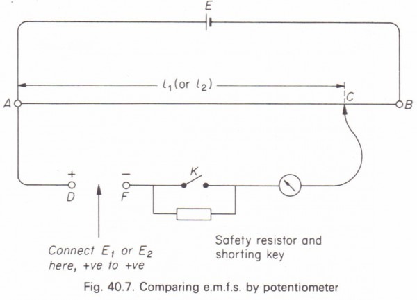 Potentiometer Circuit Diagram
