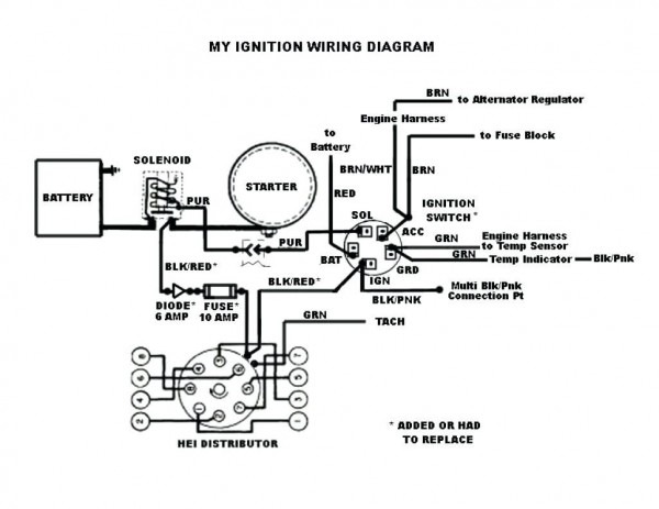 Diagram 2001 Chevy Cavalier Starter Solenoid Wiring Diagram Full Version Hd Quality Wiring Diagram Governmentjobsforum Scarpedacalcionikescontate It