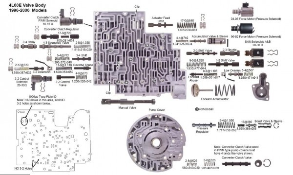 4l60e Transmission Diagram