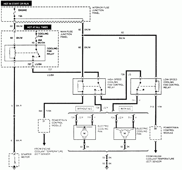 95 Mustang Fan Wiring Diagram
