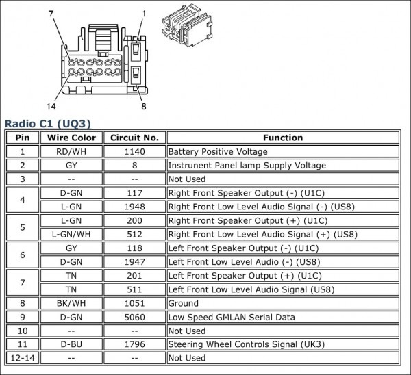 2006 Pontiac G6 Radio Wiring Harness Diagram 2006 Pontiac G6 Radio Wiring Harness Diagram