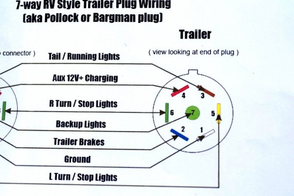 Toyota Tacoma Trailer Wiring