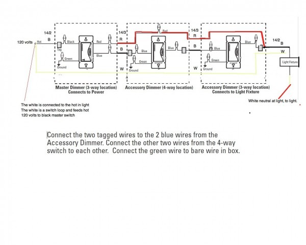 Four Way Dimmer Switch Wiring Diagram from www.tankbig.com