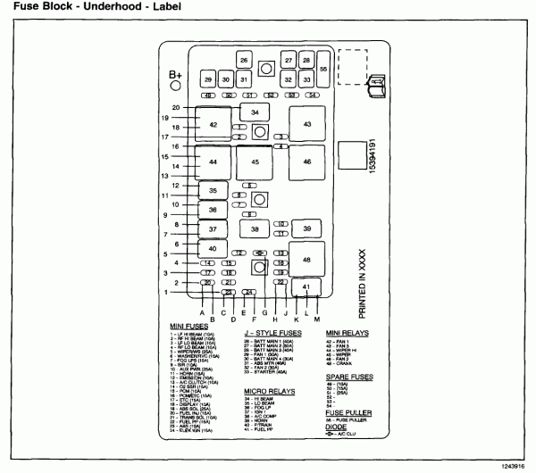 2004 Grand Prix There Are 3 Fan Relays In The Fuse Box 42, 43 2004 Grand Prix There Are 3 Fan Relays In The Fuse Box 42, 43