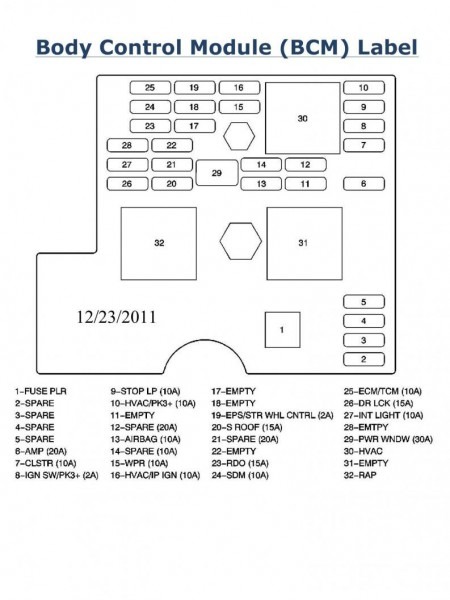 2008 Chevy Cobalt Fuse Box