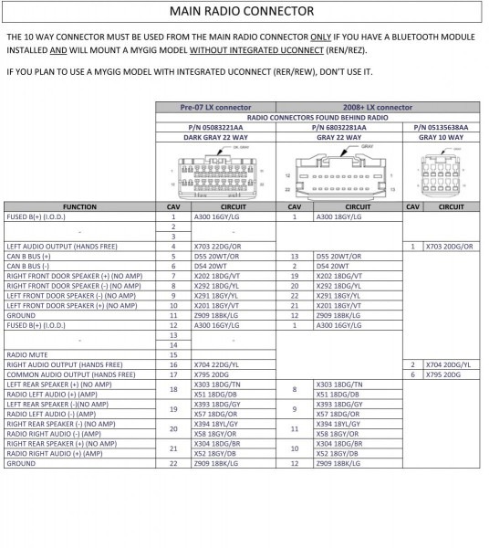 Chrysler Radio Wiring Diagrams