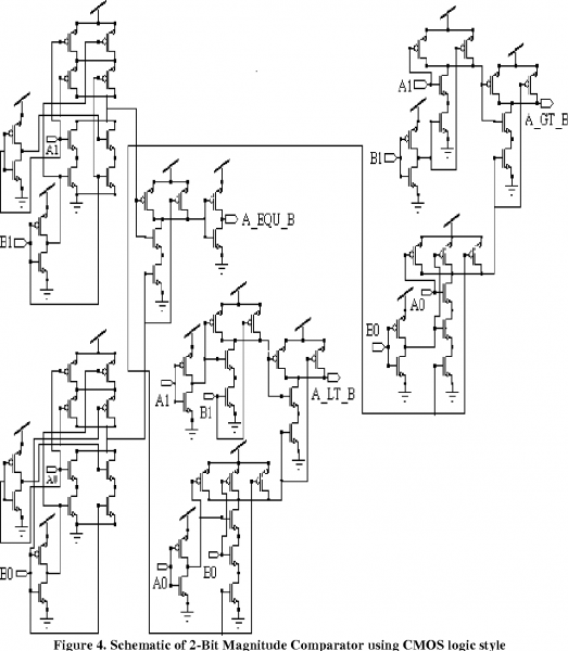 2 Bit Magnitude Comparator Circuit Diagram