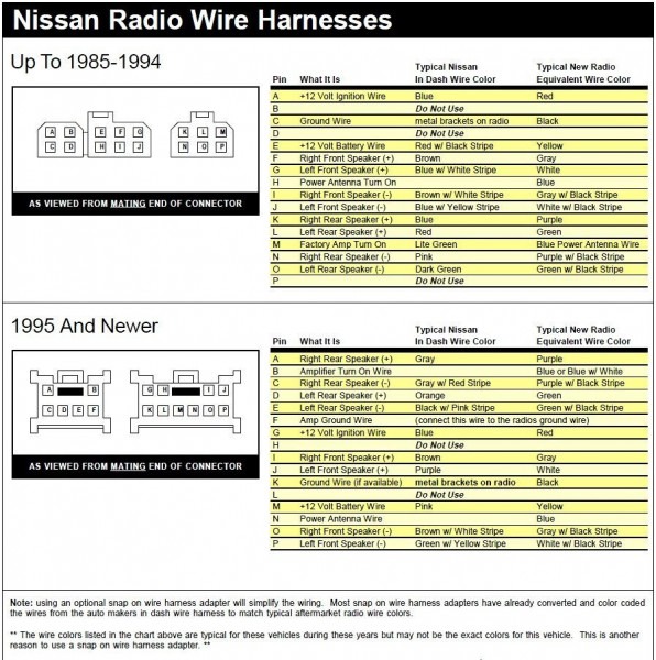 Pioneer Dxt 2369ub Wiring Diagram