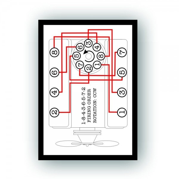 Amazon Com Solar Graphics Usa Firing Order Decal Amazon Com Solar Graphics Usa Firing Order Decal
