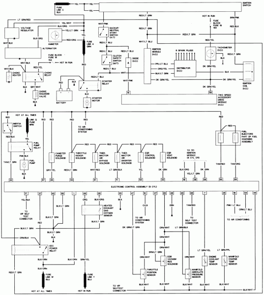 2006 Mustang Wiring Diagram 2006 Mustang Wiring Diagram