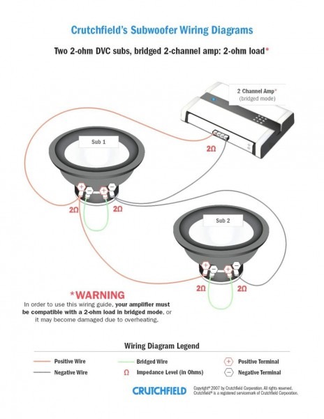 1 Ohm Wiring