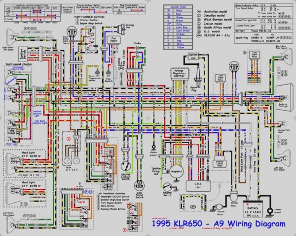 2003 Honda Odyssey Wiring Diagram