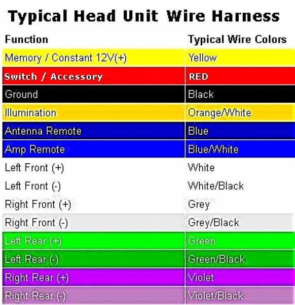 Jvc Wiring Diagram Jvc Wiring Diagram