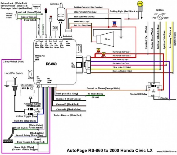 E34 Wiring Diagram