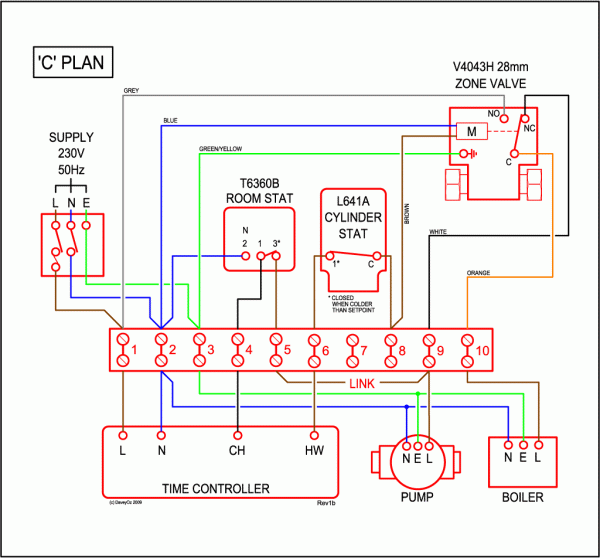 S Plan Wiring Diagram Pdf S Plan Wiring Diagram Pdf
