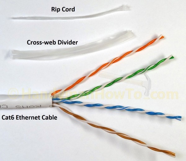 How To Wire Cat6 Rj45 Plug