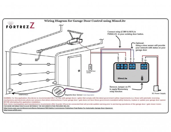 Garage Door Wiring Diagram