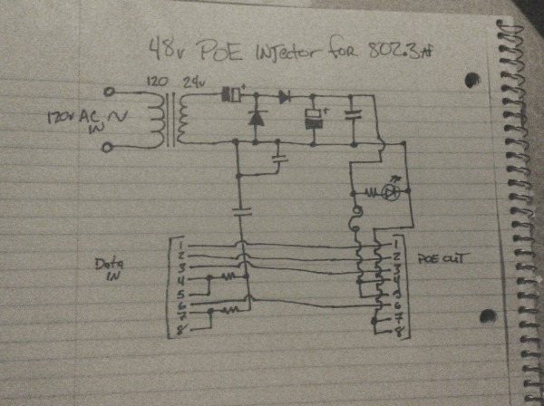 Power Supply Power Supply