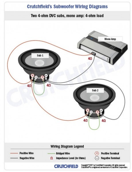 Crutchfield Subwoofer Wiring