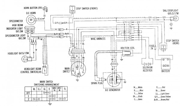 Honda Mini Trail 70 Wiring Honda Mini Trail 70 Wiring