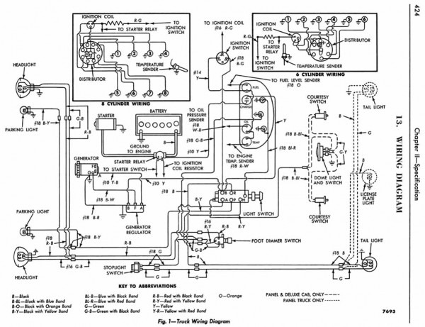 1963 Ford F100 Wiring Diagram