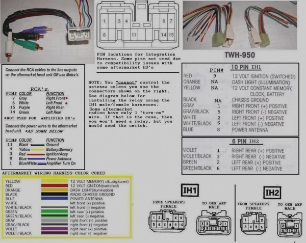 Alpine Wiring Harness Diagram