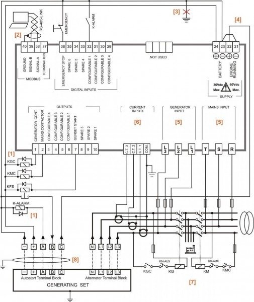 Automatic Transfer Switch Wiring Diagram » Wiring Diagram