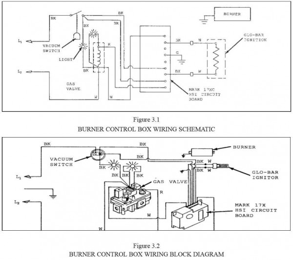 Pride Mobility Scooter Wiring Diagram