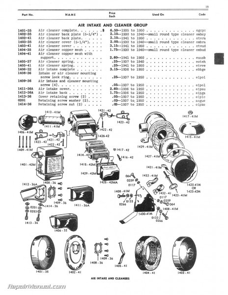 Harley Parts Diagram
