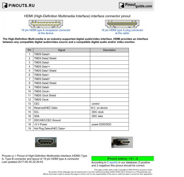 Hdmi Cable Pinout Diagram