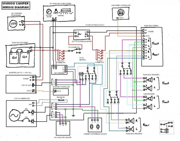 Jayco Trailer Wiring Diagram