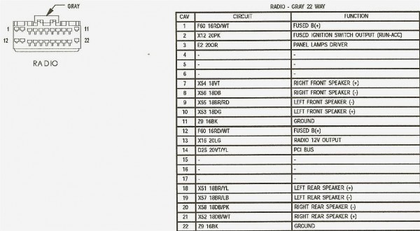 2003 Jeep Wrangler Trailer Wiring Diagram 2003 Jeep Wrangler Trailer Wiring Diagram