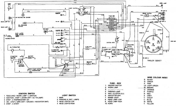 John Deere Atu Wiring Harness