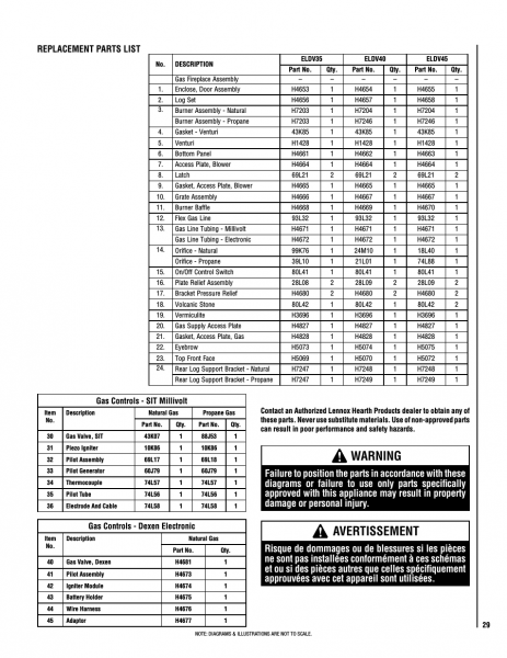 Lennox Parts List