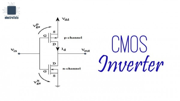 Cmos Based Inverter Circuit Operation Explained Cmos Based Inverter Circuit Operation Explained