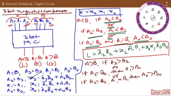 Magnitude Comparator 1 Bit, 2 Bit, 3 Bit, 4 Bit Magnitude Comparator 1 Bit, 2 Bit, 3 Bit, 4 Bit
