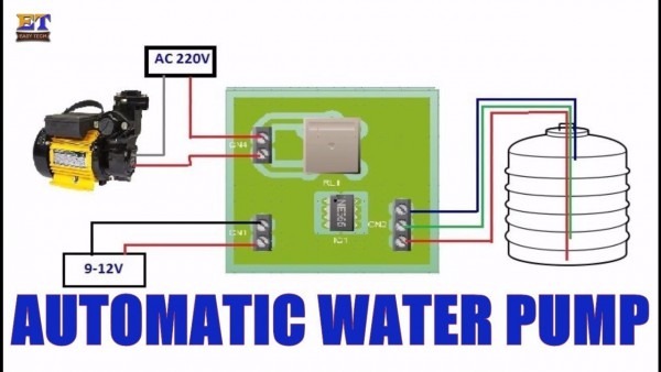 Automatic Water Pump Control Testing Automatic Water Pump Control Testing
