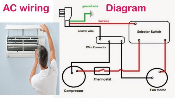 Wiring Diagram For Air Conditioner Wiring Diagram For Air Conditioner