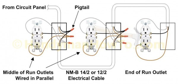 Electrical Outlet Wiring Diagram Series Versus Parallel Electrical Electrical Outlet Wiring Diagram Series Versus Parallel Electrical