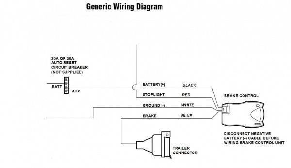Tekonsha Prodigy P2 Wiring Diagram U2013 Car Wiring Diagram