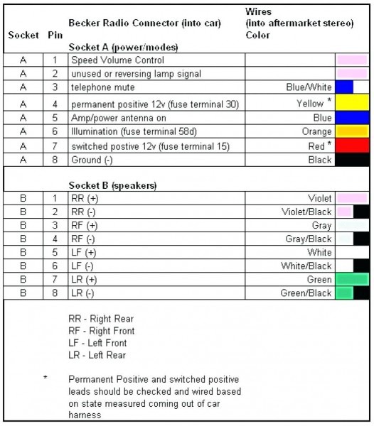 pioneer radio wire colors pioneer radio wire colors