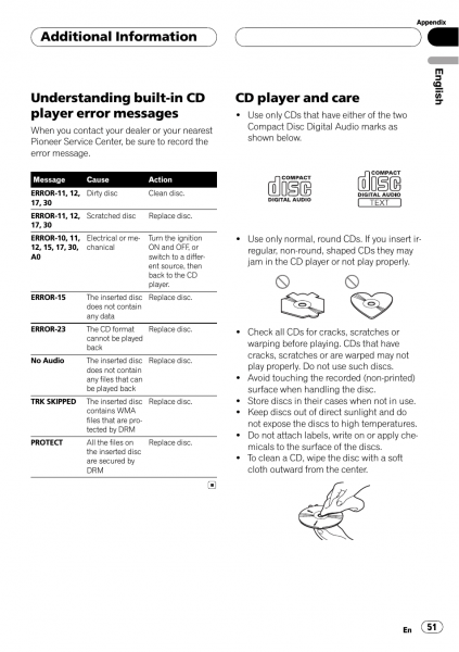 Messages 51, Cd Player And Care 51, Understanding Built Messages 51, Cd Player And Care 51, Understanding Built