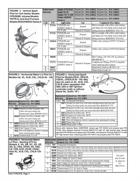 Reznor Pilots Parts Manuals User Manual Reznor Pilots Parts Manuals User Manual